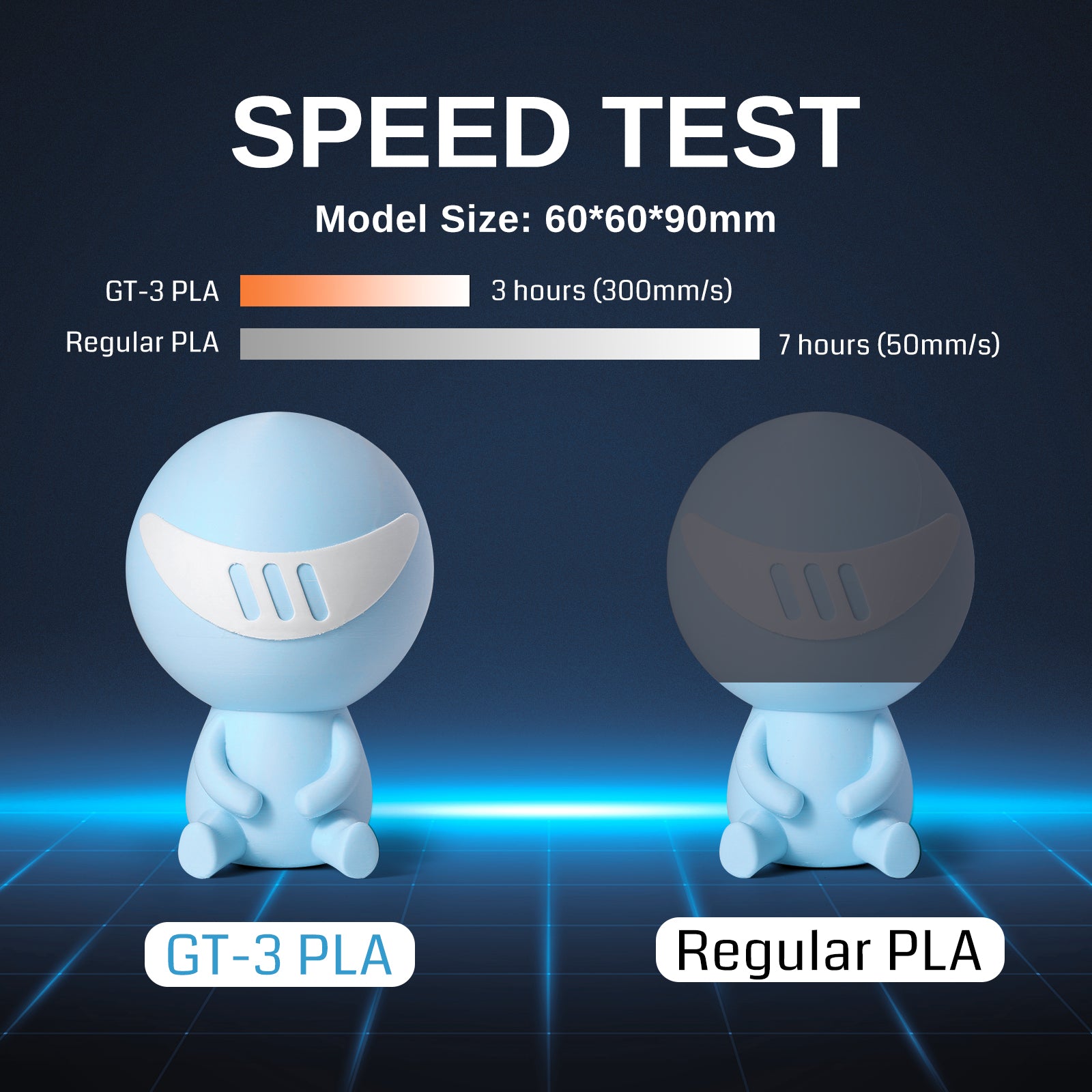 GT-3 High Speed Matte PLA Filament 1.75mm, 1KG, ±0.02mm, Black/White/Teal/Mint/Red/Grey — photo 3 of 10