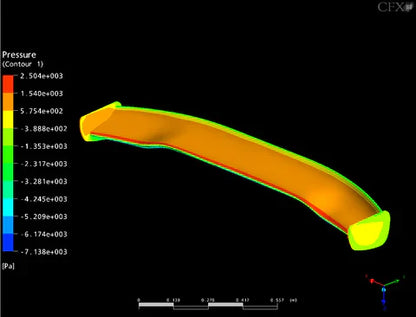 BMW E86 Z4M Coupe GTC200 Carbon Fiber Adjustable Wing