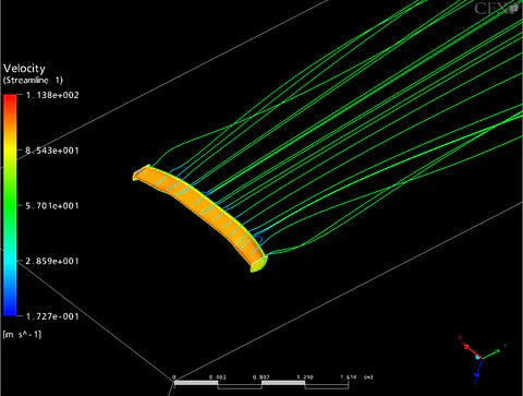 BMW E36 M3 GTC200 Carbon Fiber Adjustable Wing