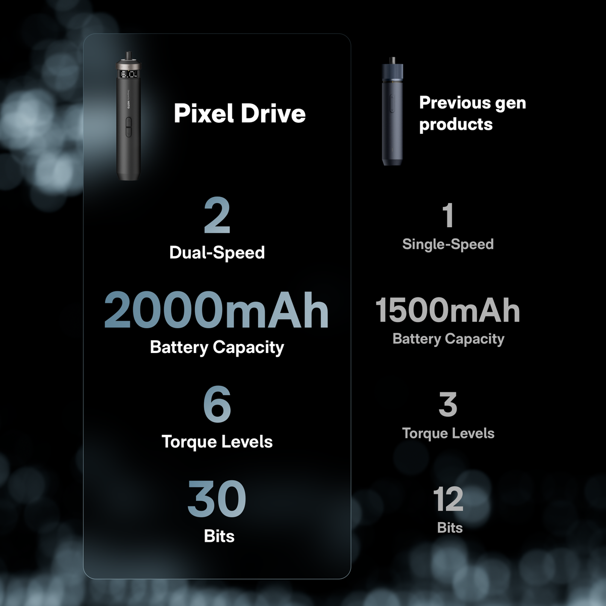 HOTO PixelDrive Cordless Screwdriver — photo 8 of 10