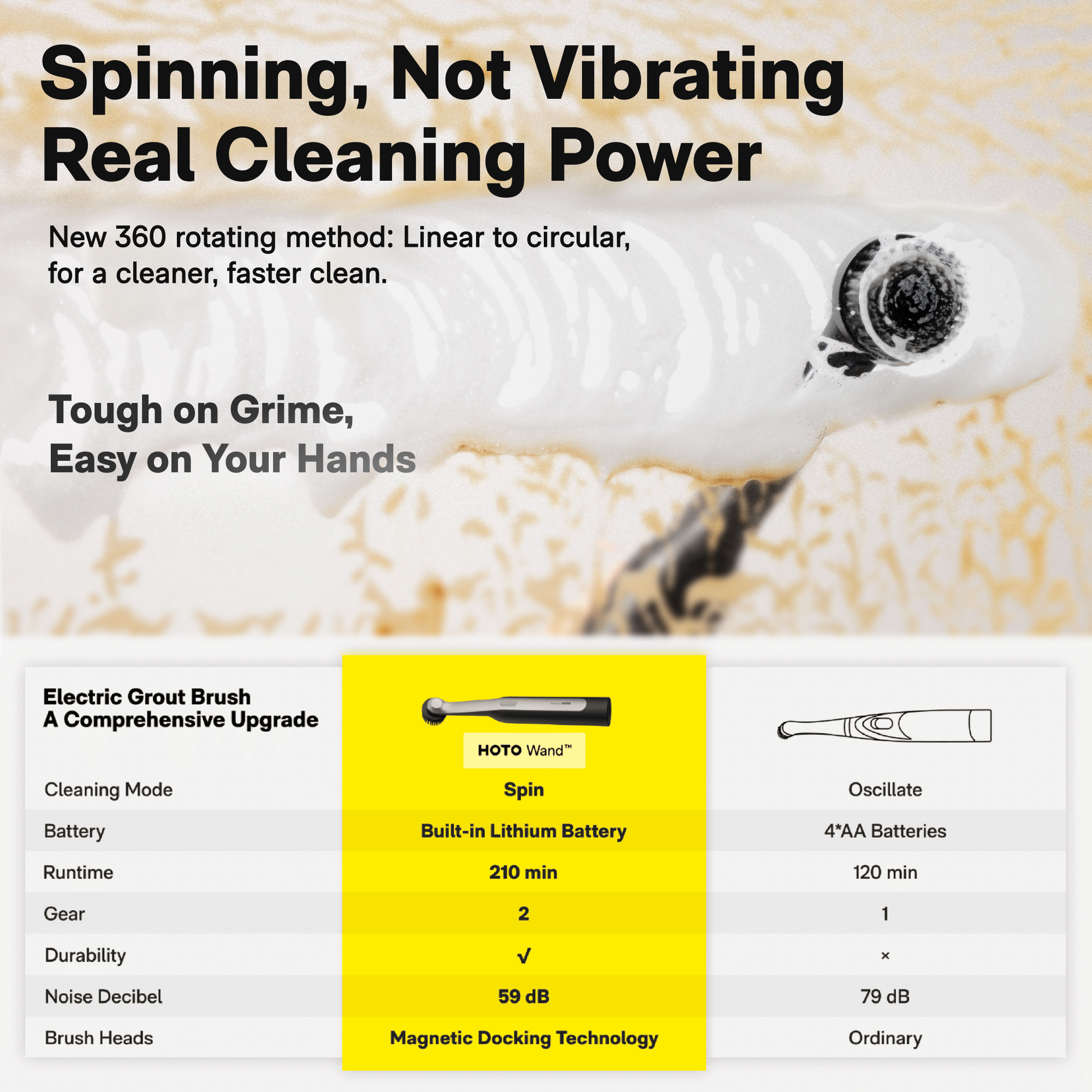 HOTO Wand™ Cordless Spin Scrubber — photo 7 of 10