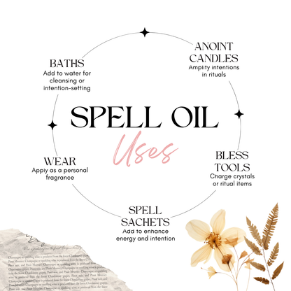 Hecate Spell Oil 1/2 oz for Protection, Crossroads & Spiritual Guidance | Ritual Oil