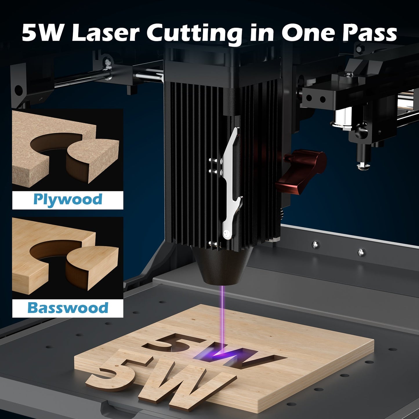 Kiosk Laser Engraver Machine, Compact, Open-to-use, 2.5W/5W/10W, Home Laser Cutter with Acrylic Enclosure — photo 6 of 10
