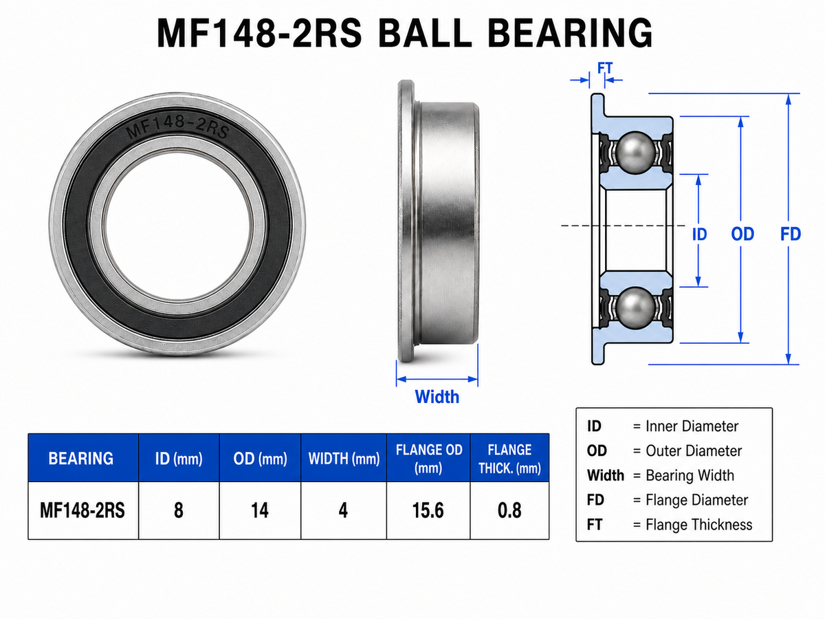 HoneyBadger Chrome Steel Bearings