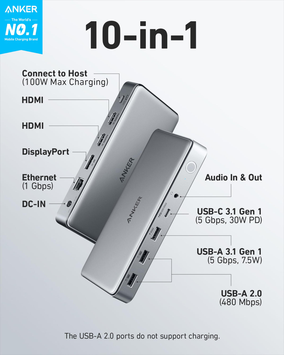 Anker <b>563</b> USB-C Docking Station (10-in-1) — photo 2 of 7