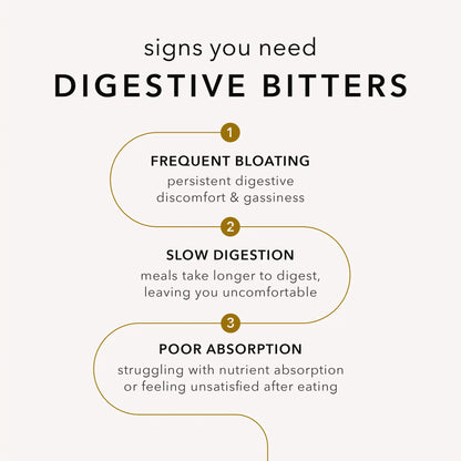 Digestive Bitters