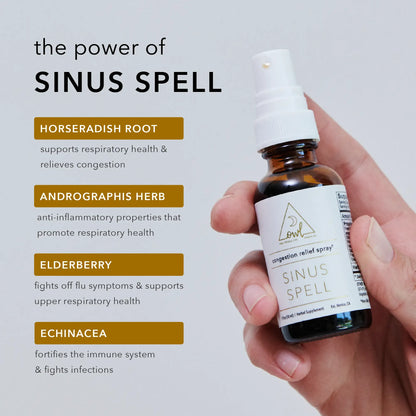 Sinus Spell