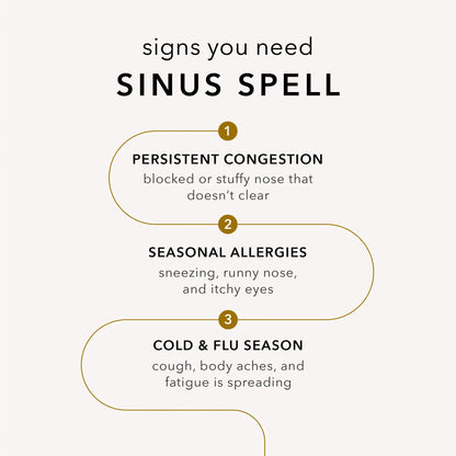 Sinus Spell