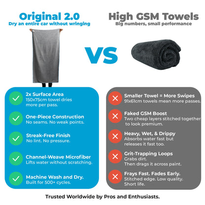 The Original 2.0 | Car Drying Towel — photo 3 of 7