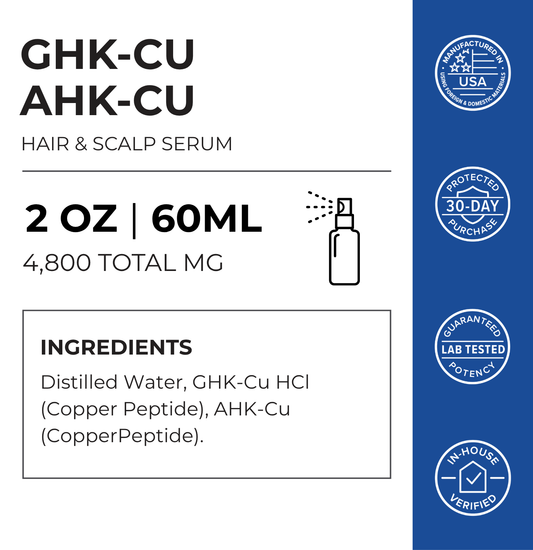 AHK-CU + GHK-CU Hair Serum Pro