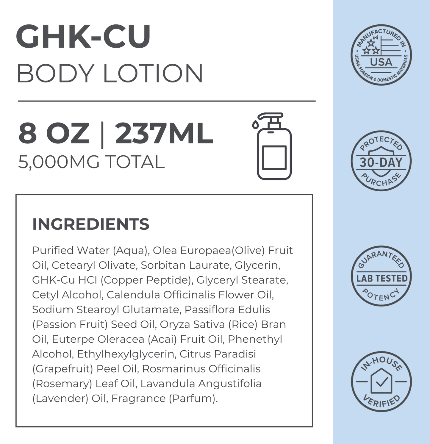 GHK-Cu Lotion