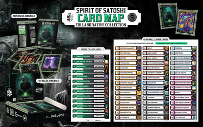 Caja - Espíritu de Satoshi Colaborativo