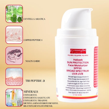 Hand Rejuvenating Anti-Aging Kit