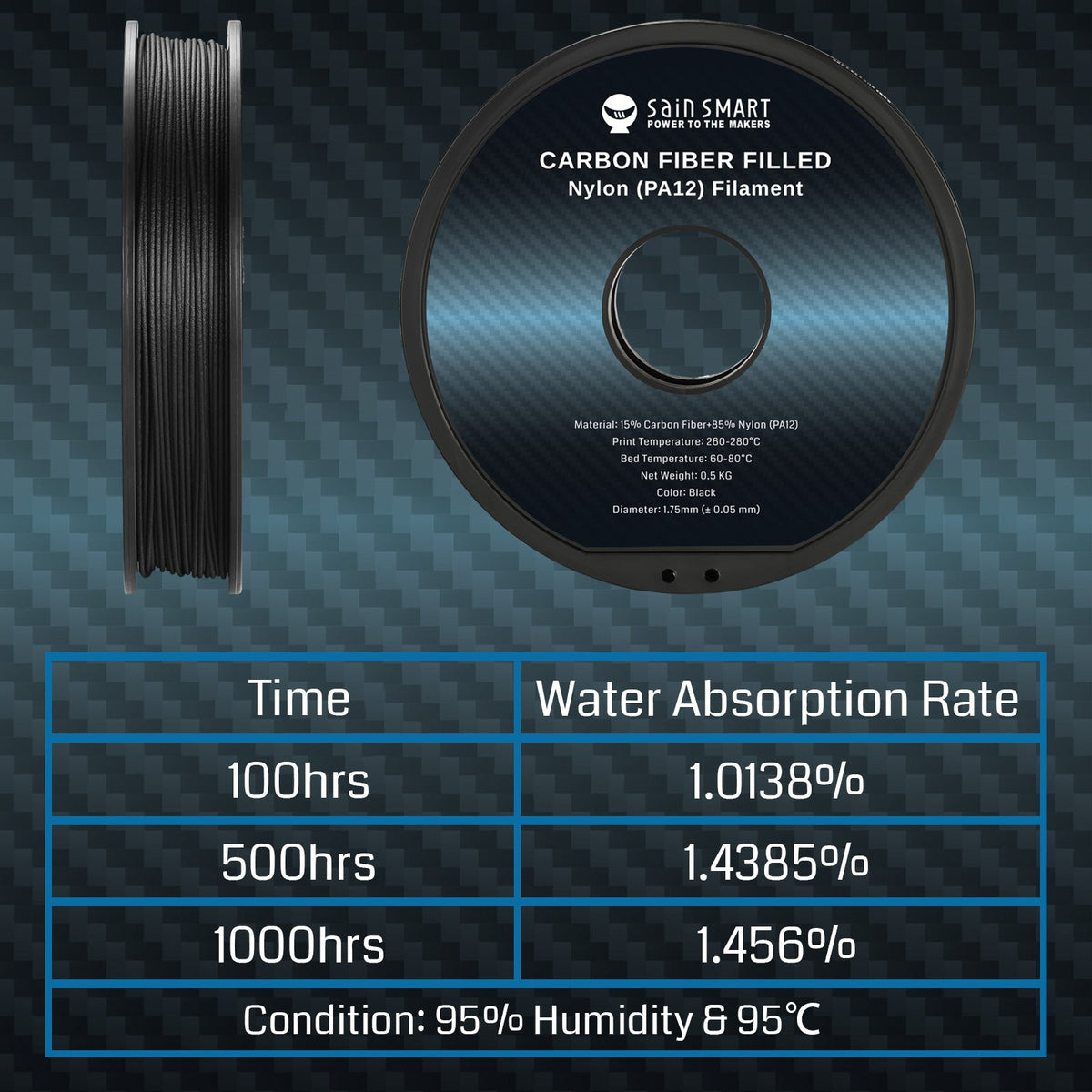 ePA12-CF 1.75mm Carbon Fiber Nylon Filament, 0.5kg, Accuracy +/- 0.05 mm, Black — photo 4 of 10