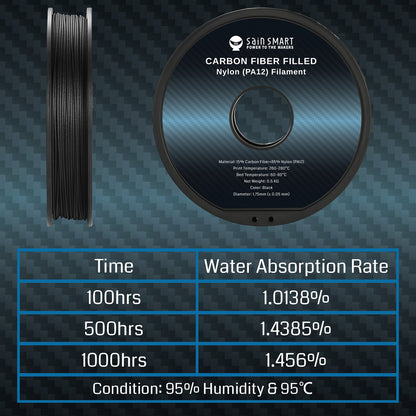 ePA12-CF 1.75mm Carbon Fiber Nylon Filament, 0.5kg, Accuracy +/- 0.05 mm, Black — photo 4 of 10