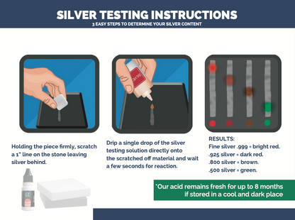 Professional Gold, Silver, Platinum Jewelry Testing Kit with Stone Instructions and Box with 30X Eye Loupe Magnifier Precious Metals 10K-24K