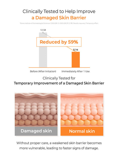 All-In-One Skin Barrier Cream