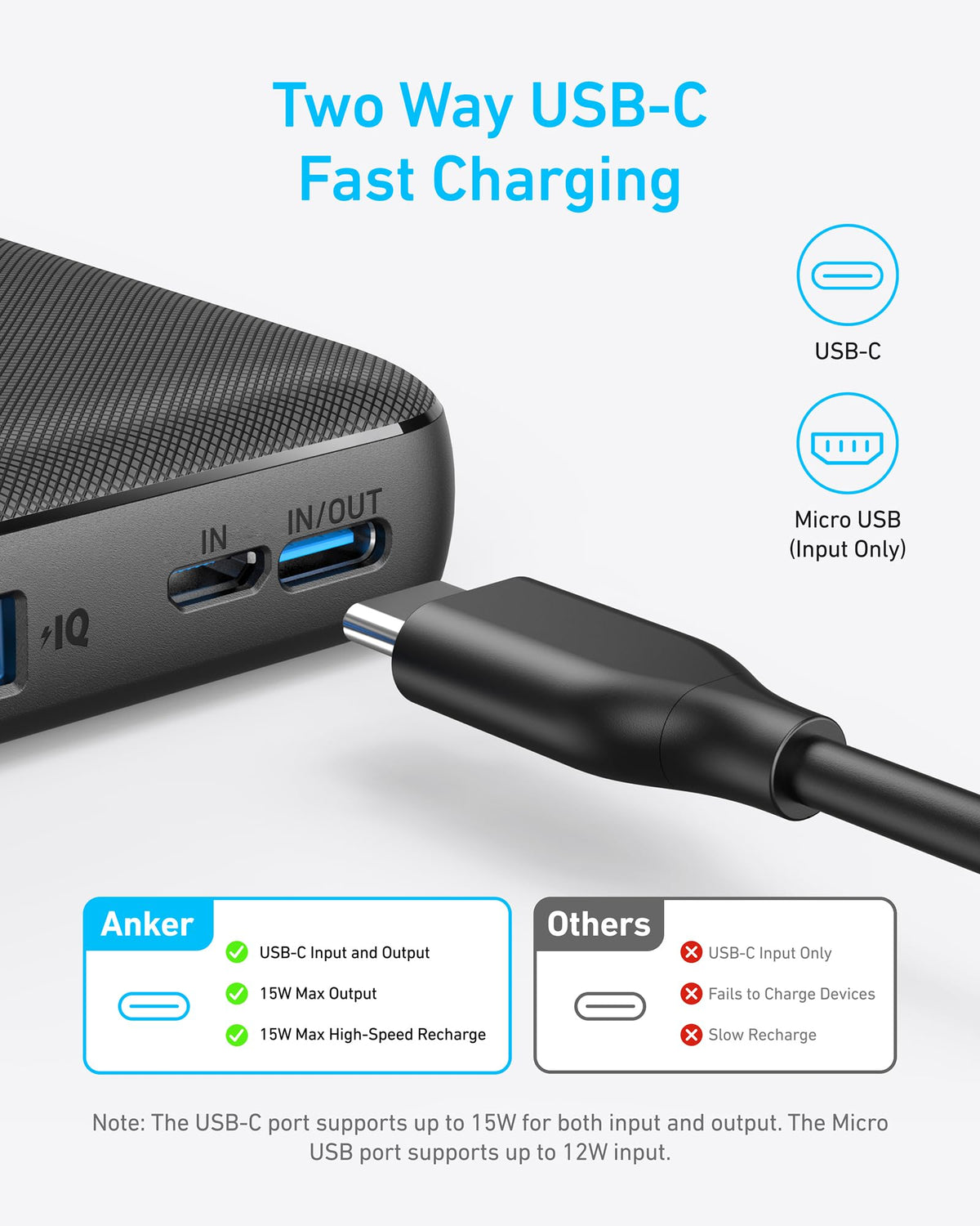 Anker <b>313</b> Power Bank (PowerCore 10K) — photo 2 of 10