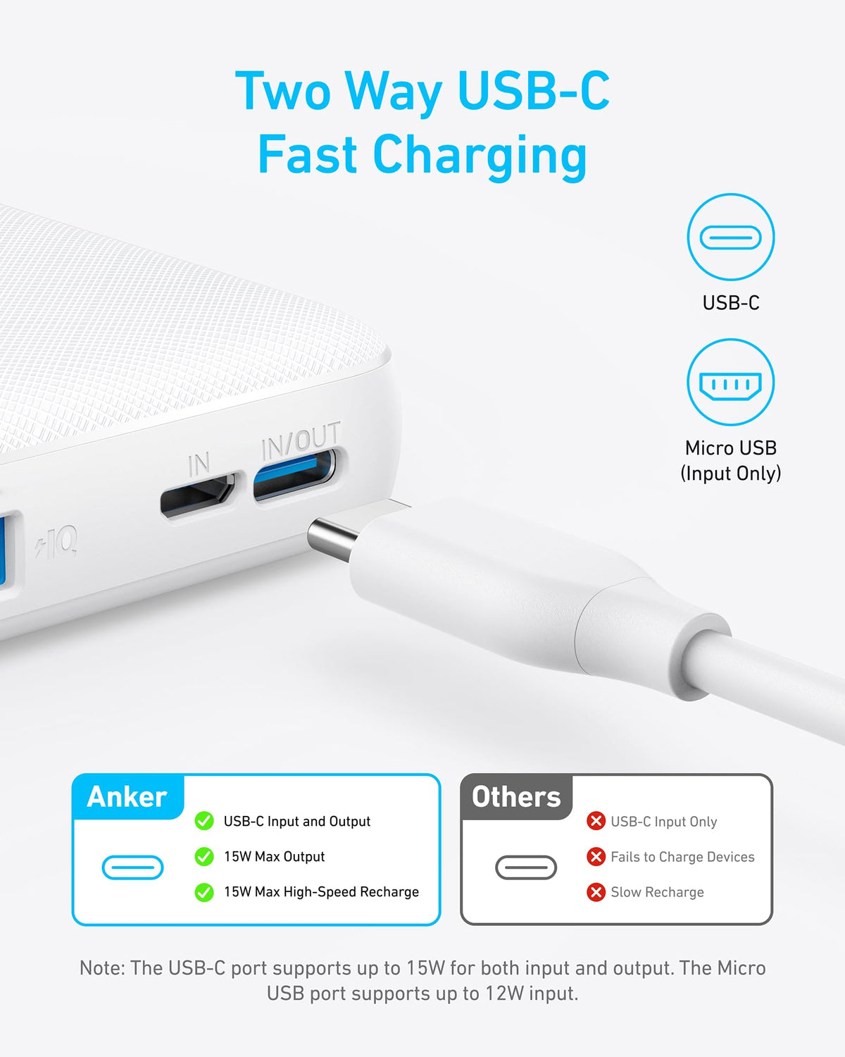 Anker <b>313</b> Power Bank (PowerCore 10K) — photo 8 of 10