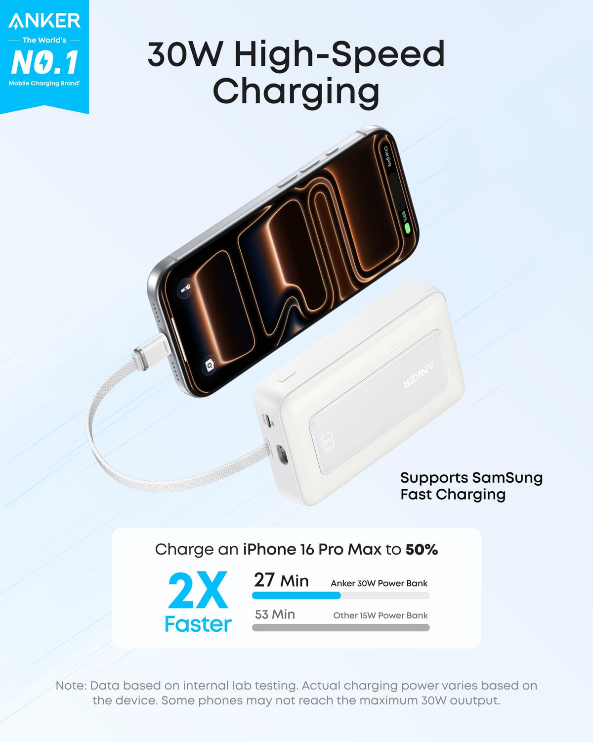 Anker Zolo Power Bank (10K, 30W) with a 5.4-inch (13.7 cm) built-in USB-C cable. — photo 9 of 10