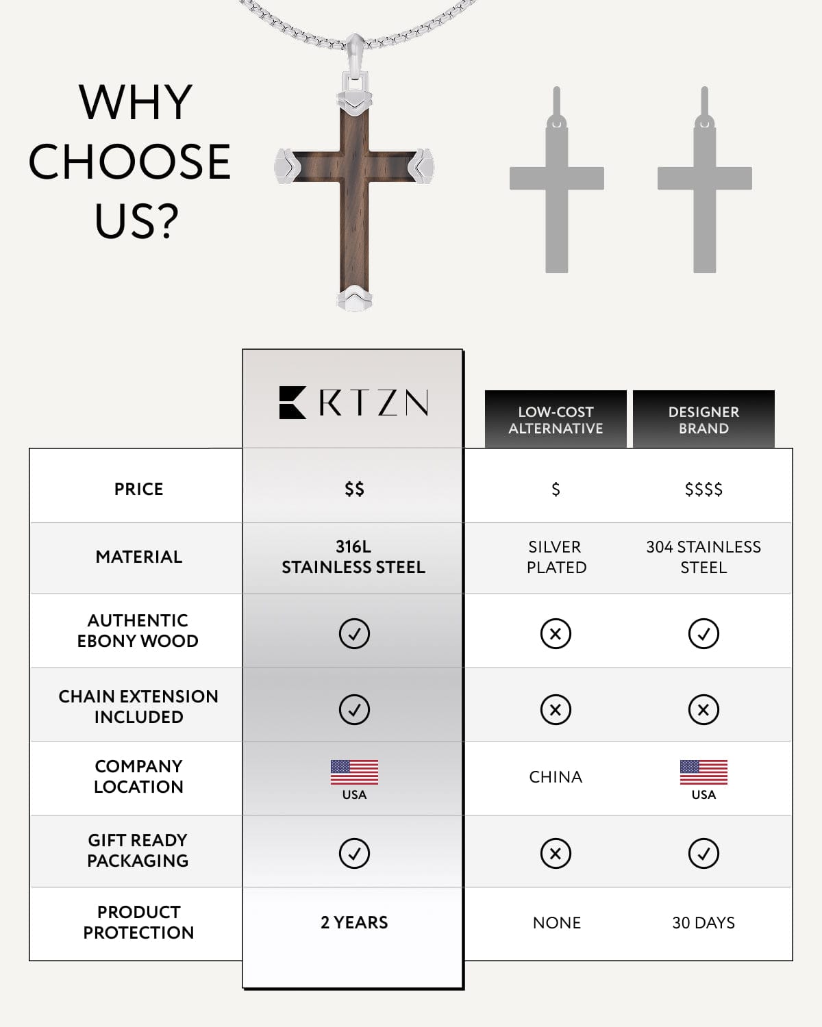 Ebony Wood Cross Pendant (Silver)