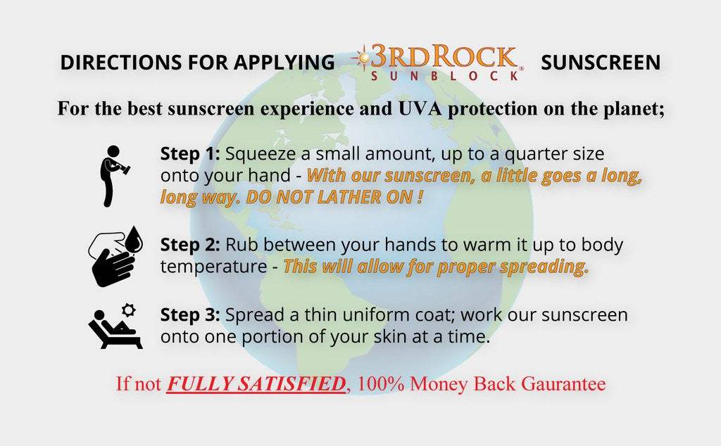 3rd Rock Sunblock® Sunscreen Lotion - Unscented - Zinc Oxide SPF 35