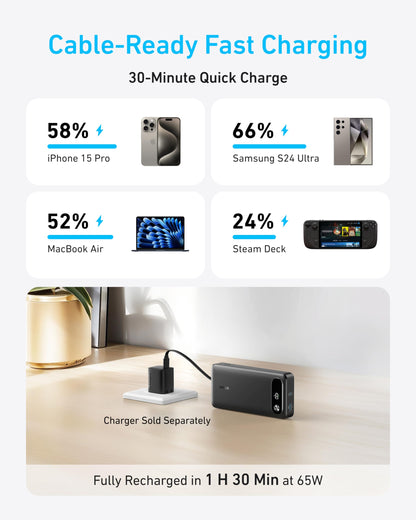 Anker Power Bank (20K, 87W, Built-In USB-C Cable) — photo 3 of 10