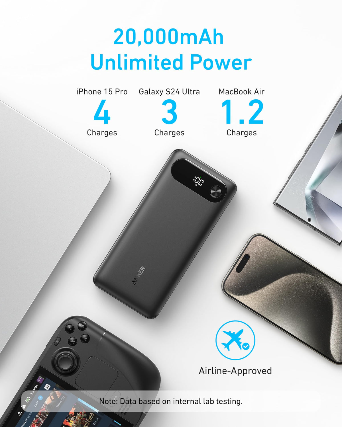 Anker Power Bank (20K, 87W, Built-In USB-C Cable) — photo 4 of 10