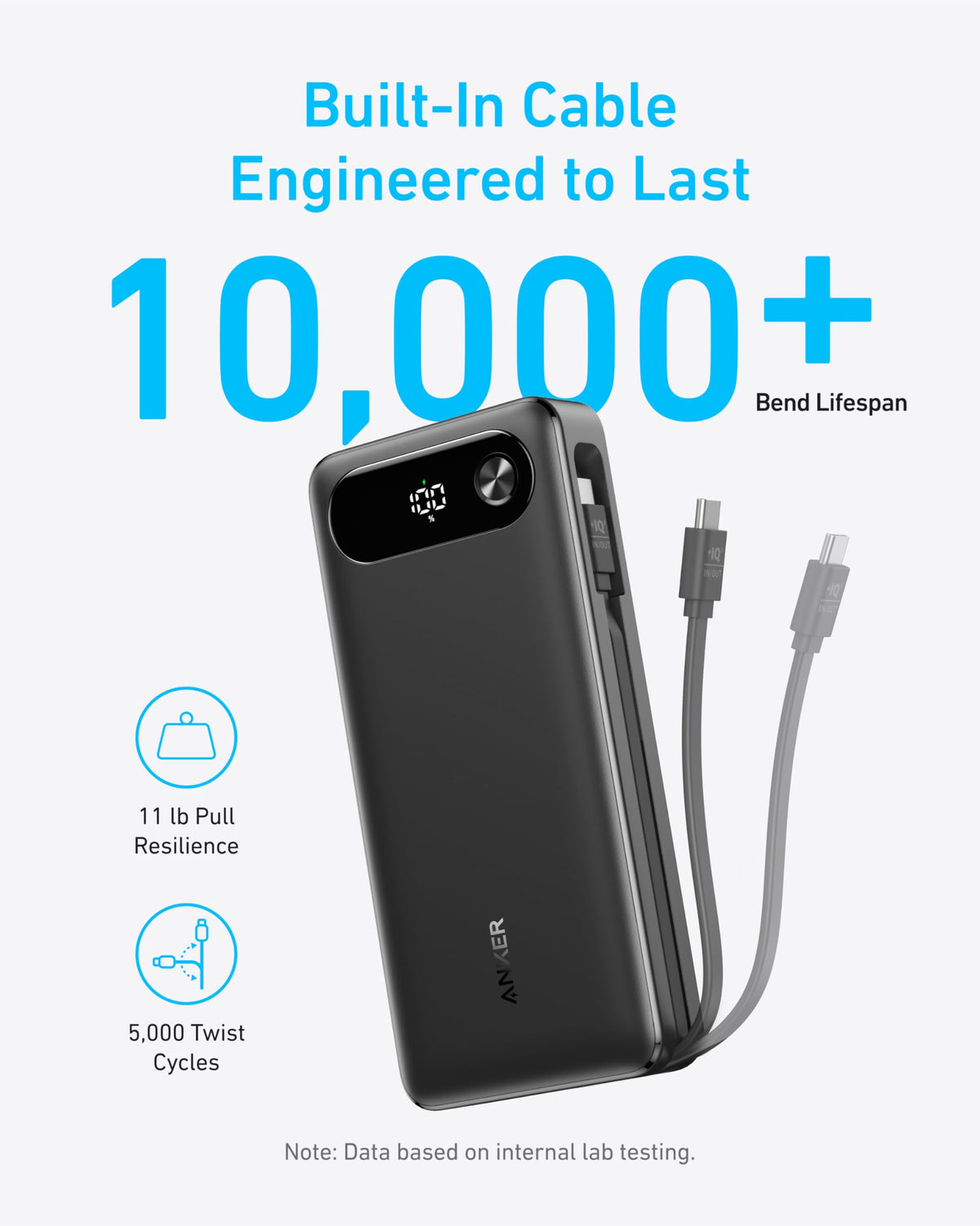 Anker Power Bank (20K, 87W, Built-In USB-C Cable) — photo 5 of 10