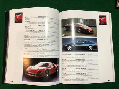 Concorso Italiano 2001 Program - Featuring Pininfarina