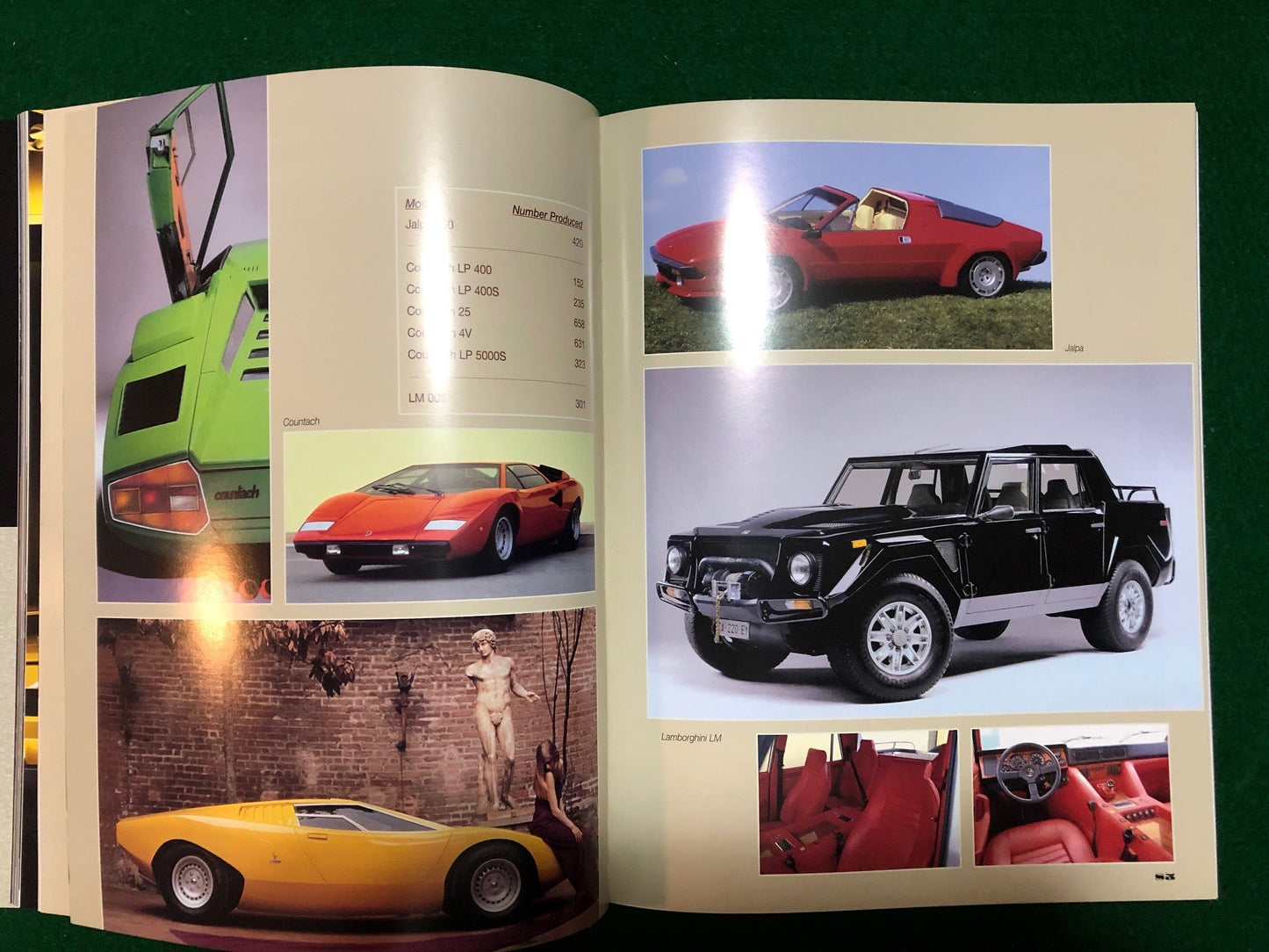Concorso Italiano 2003 Program - Featuring Lamborghini and Frua