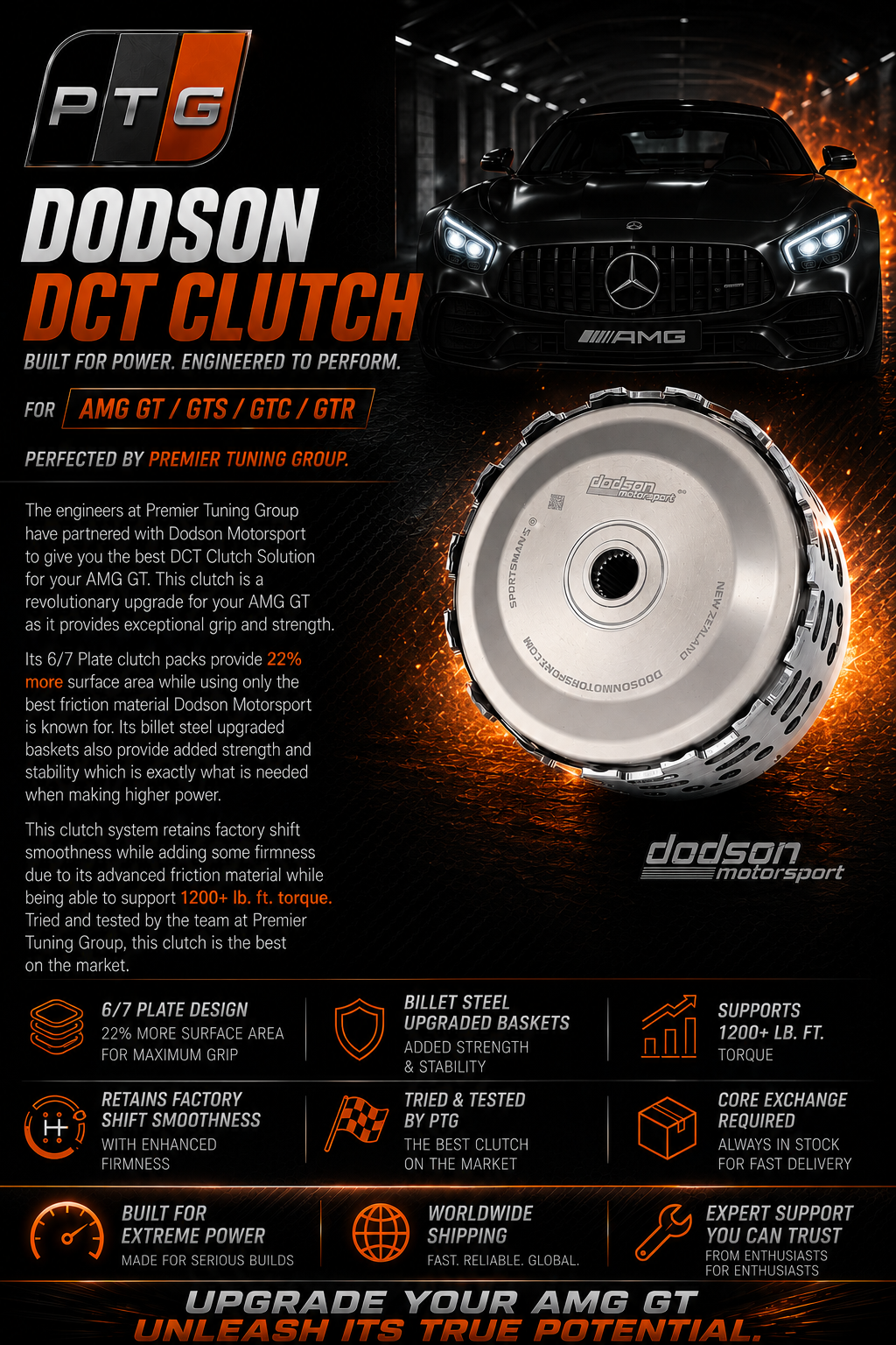 Dodson Motorsport C190 AMG GT Clutch Pack — photo 2 of 2