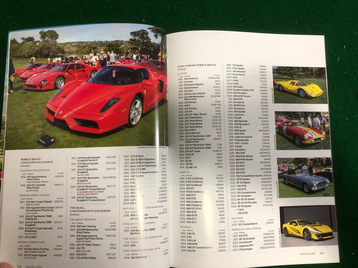 Cavallino N 257 Ferrari Magazine