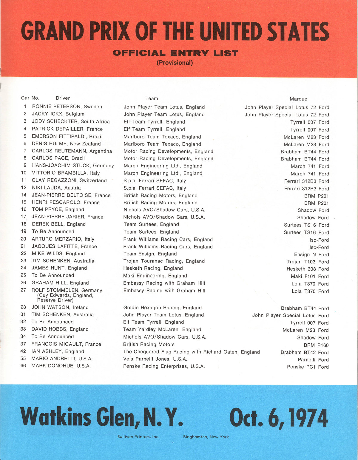 F1 1974 USGP Watkins Glen Program