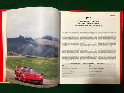 Ferrarissima 1st Series Original 24