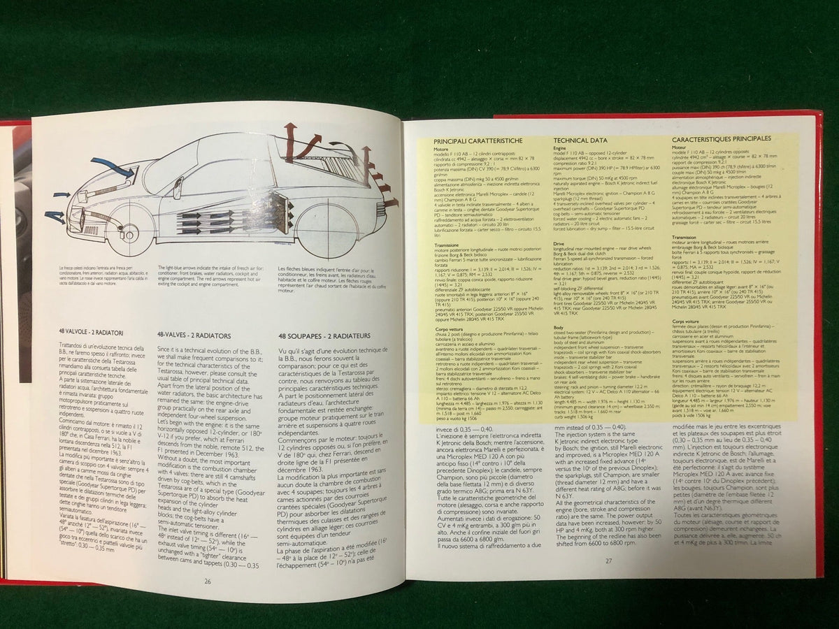 Ferrarissima 1st Series Reprint 02