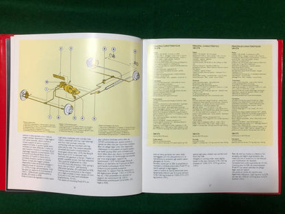 Ferrarissima 1st Series Reprint 04