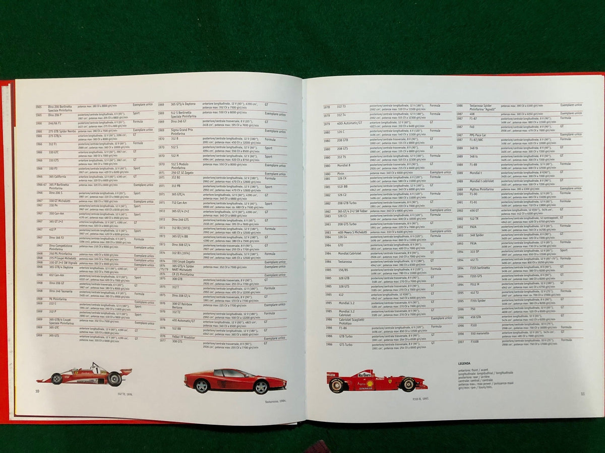 Ferrarissima New Series 02