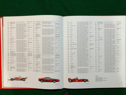 Ferrarissima New Series 02