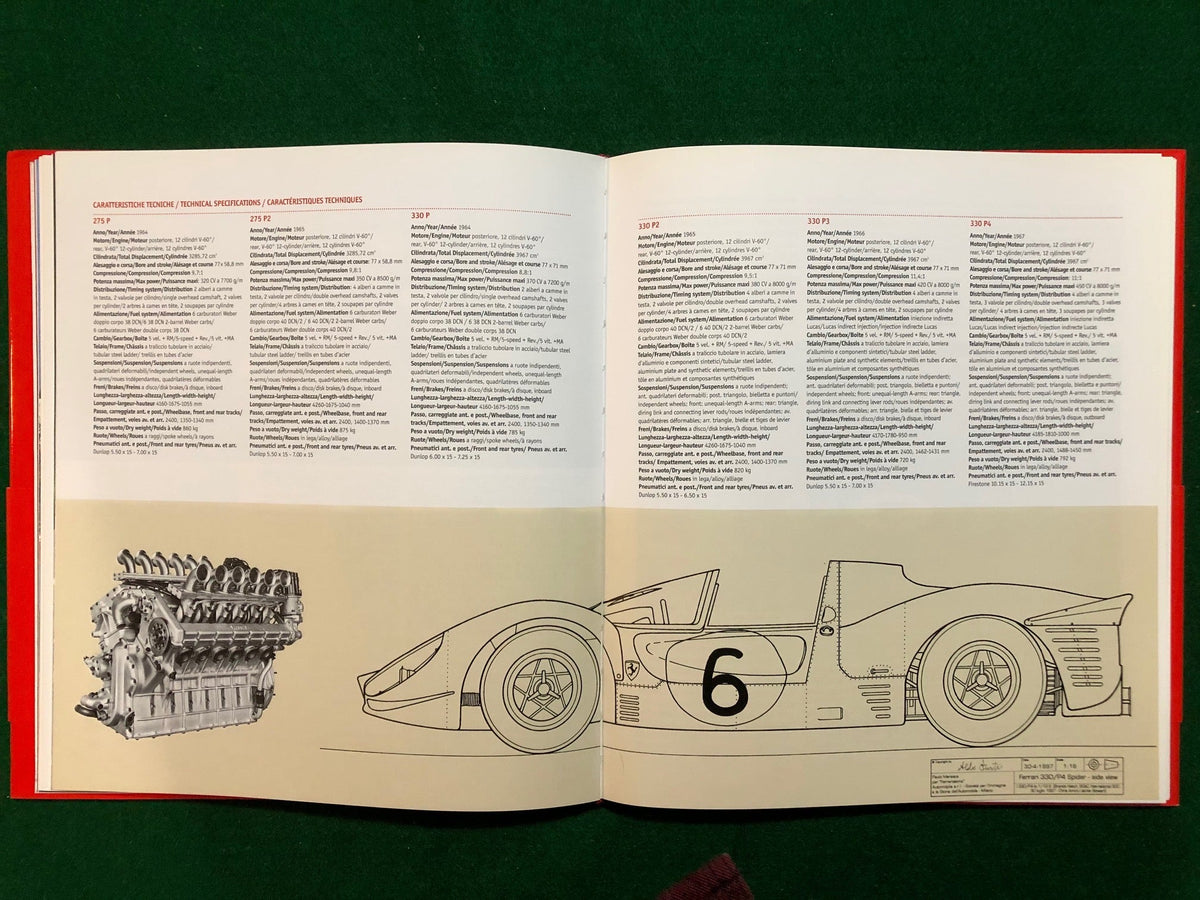 Ferrarissima New Series 02