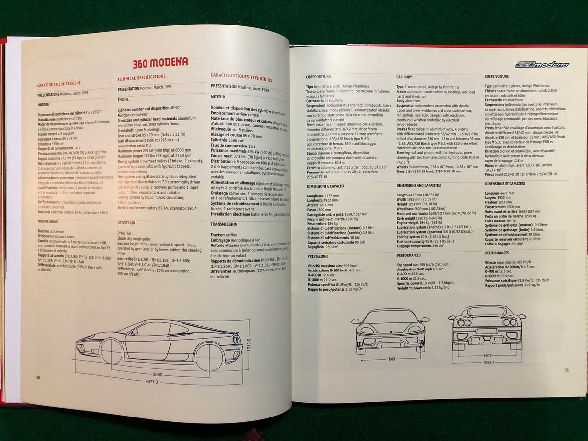 Ferrarissima New Series 06
