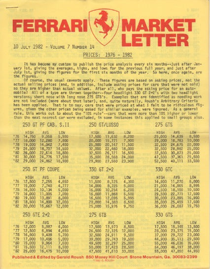 Ferrari Market Letter Vol.  7 N.14