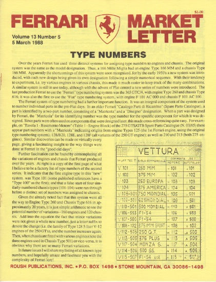 Ferrari Market Letter Vol. 13 N. 5