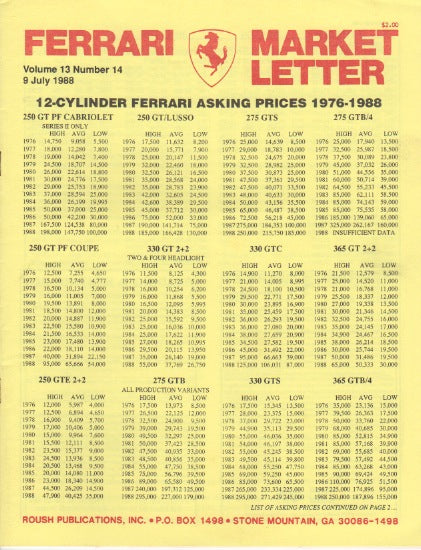 Ferrari Market Letter Vol. 13 N.14