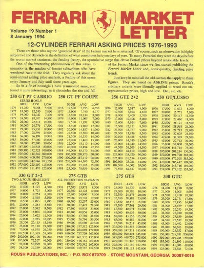 Ferrari Market Letter Vol. 19 N. 1