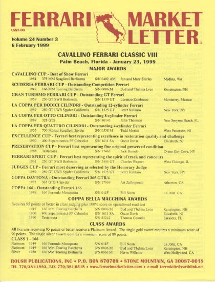 Ferrari Market Letter Vol. 24 N. 3