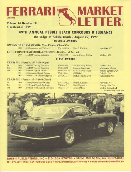 Ferrari Market Letter Vol. 24 N.18