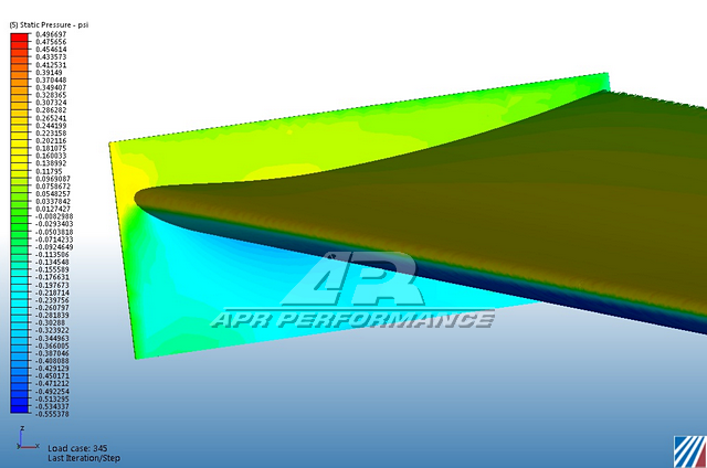 Universal Fitment GT250 carbon fiber 71" Swan Neck Wing