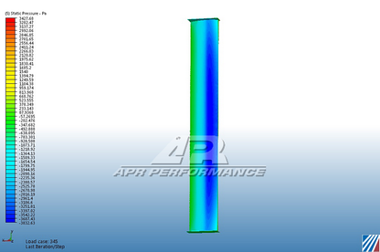 BMW E90 M3 GT250 Carbon Fiber Adjustable Wing