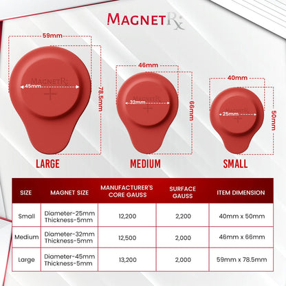 Biomagnetic Therapy Magnet Kit — Neodymium & Silicone (20 Mixed Units)